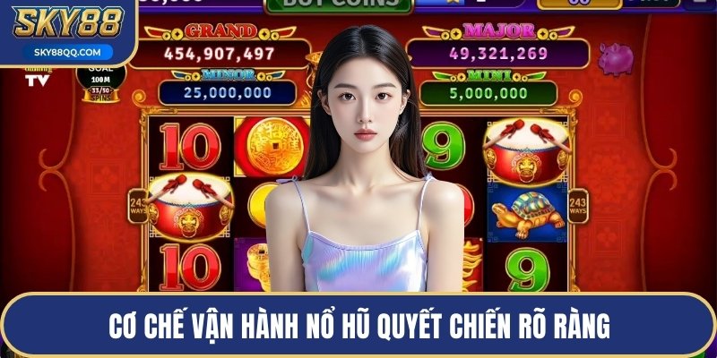 Cơ chế vận hành nổ hũ quyết chiến rõ ràng