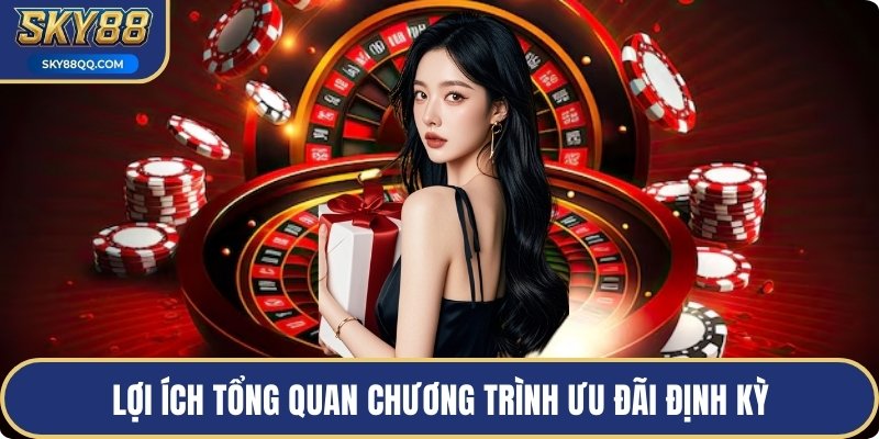 Lợi ích tổng quan chương trình ưu đãi định kỳ